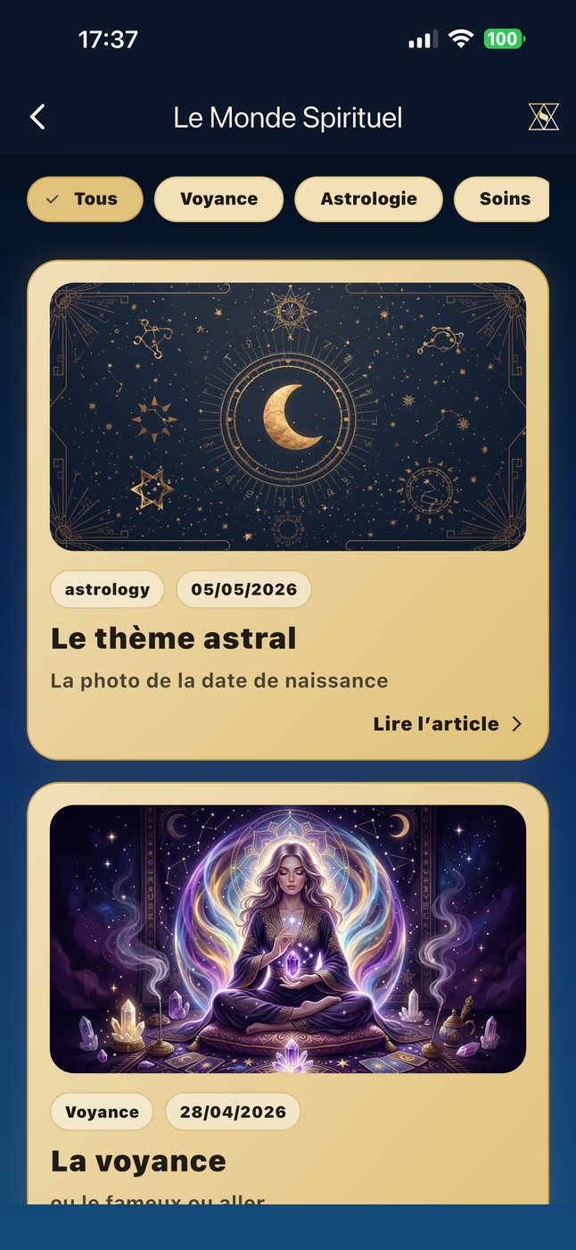 Le Monde Spirituel — articles filtrables par thématique